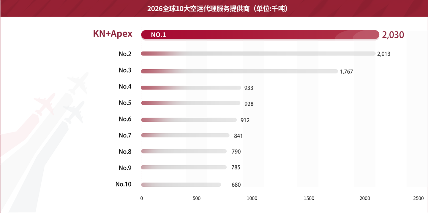 逐梦国际 558b21eddc0e38bab42510da6151001b